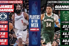 哈登时隔4年当选nba周最佳 数据29.5分10.5助